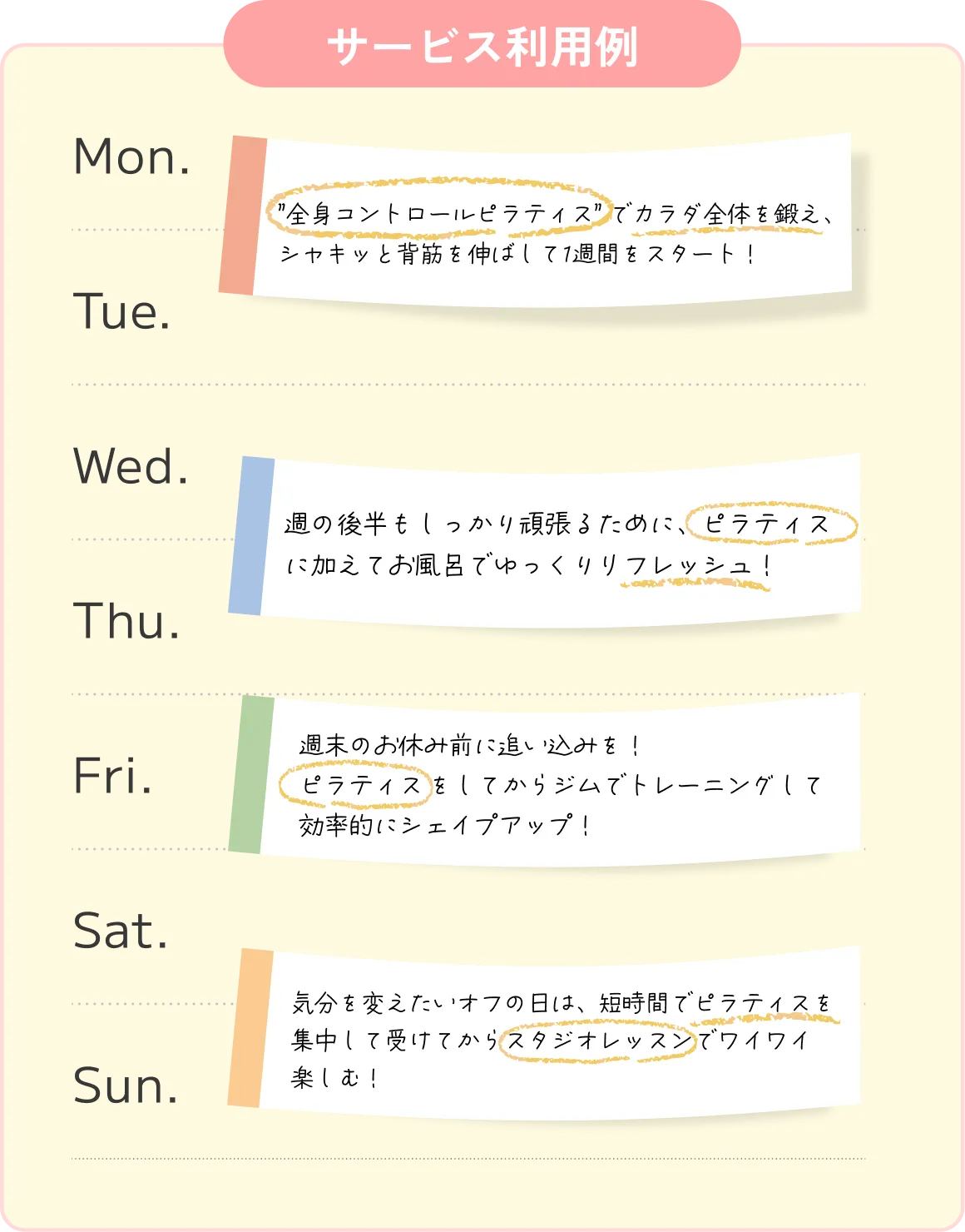 サービス利用例